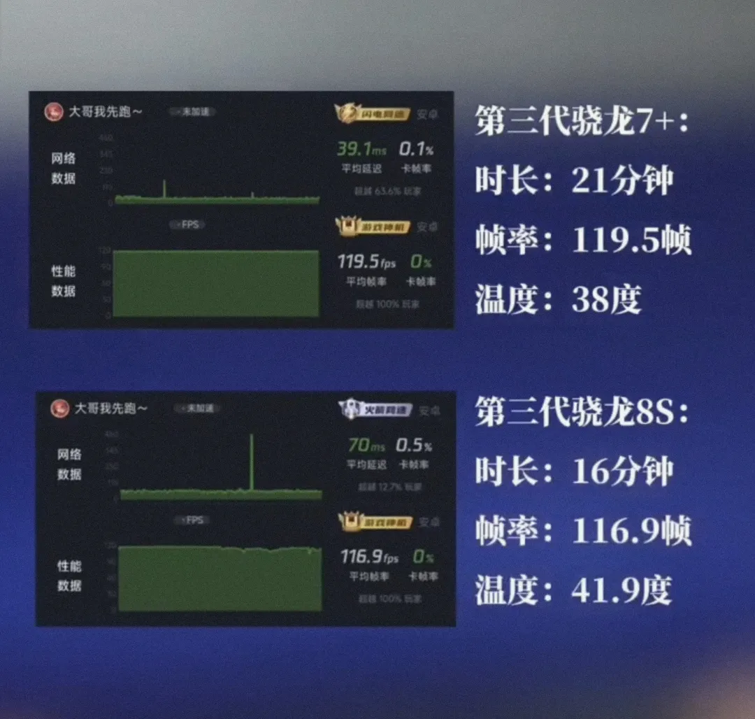米乐M6：华为王炸强势回归！2024芯片天梯图出炉麒麟芯片有多强？(图5)