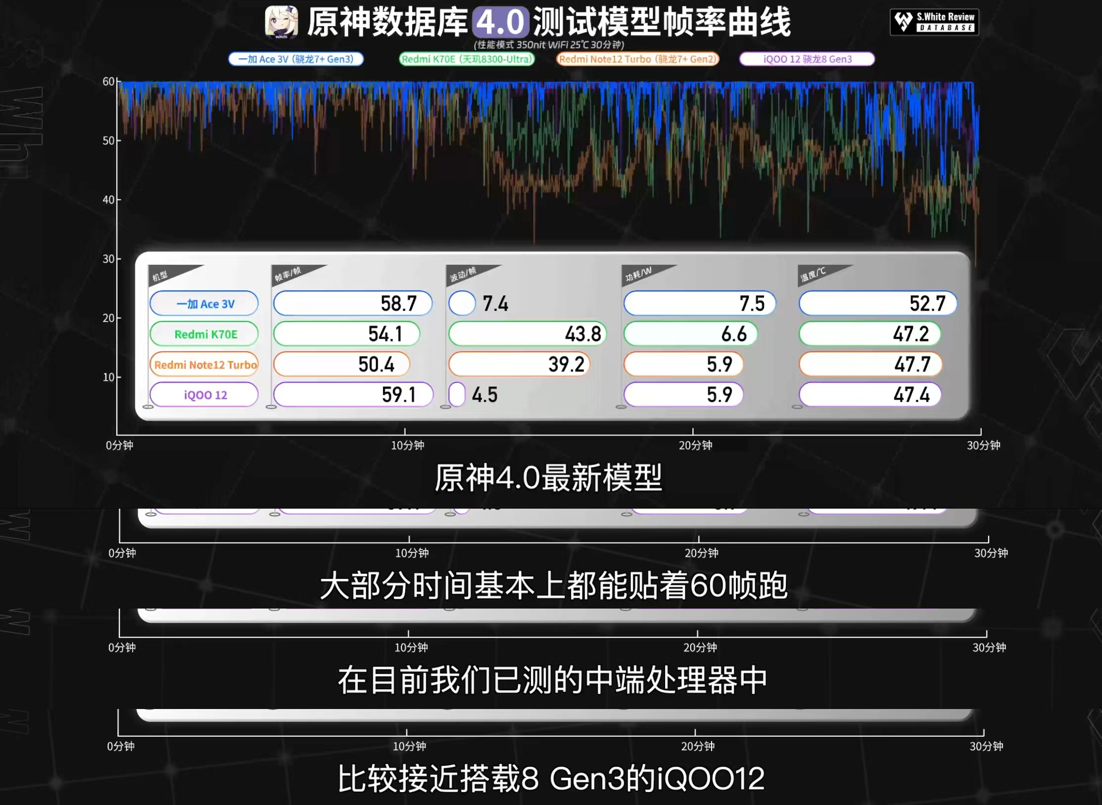 米乐M6：华为王炸强势回归！2024芯片天梯图出炉麒麟芯片有多强？(图6)