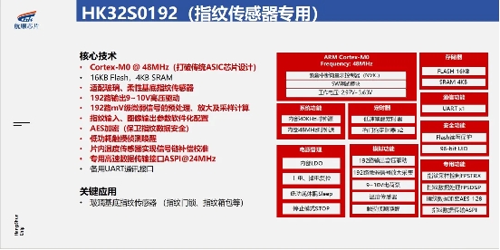 米乐M6：2024年度航顺芯片HK32MCU新品发布赋能创芯共筑生态(图7)