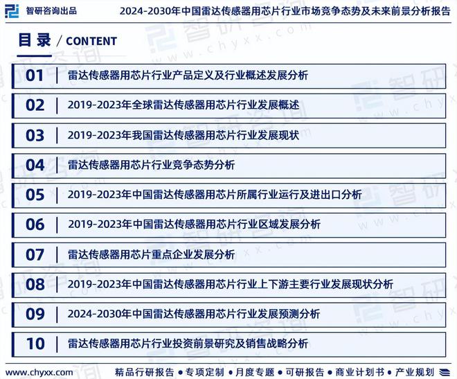 米乐M6平台：2024年中国雷达传感器用芯片行业市场全景调查及投资前景研究报告(图2)