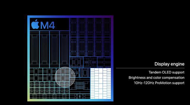 米乐M6：M4芯片揭秘：机构拆解2024款iPadPro台积电N3E3nm超前布局(图3)
