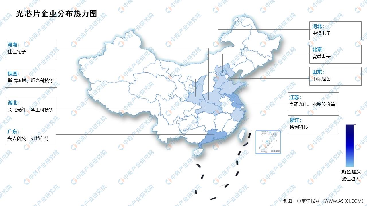 2024年中国光芯片市场规模及企业分布情况预测分析（图）(图2)