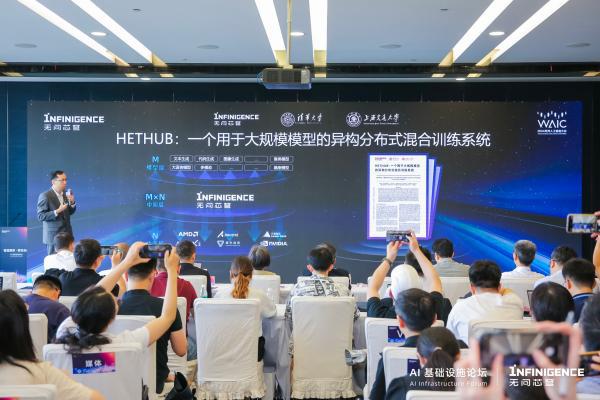 2024世界人工智能大会｜全球首个千卡规模异构芯片混训平台发布“让天下没有难用的AI算力”(图2)