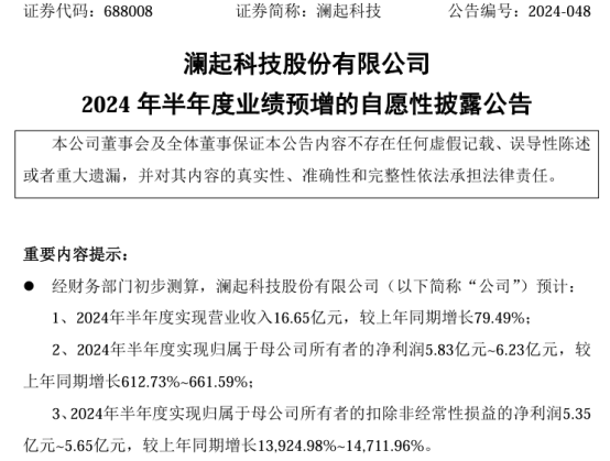 澜起科技2024年上半年预计净利583亿-623亿同比增加613%-662%芯片产品线销售增长