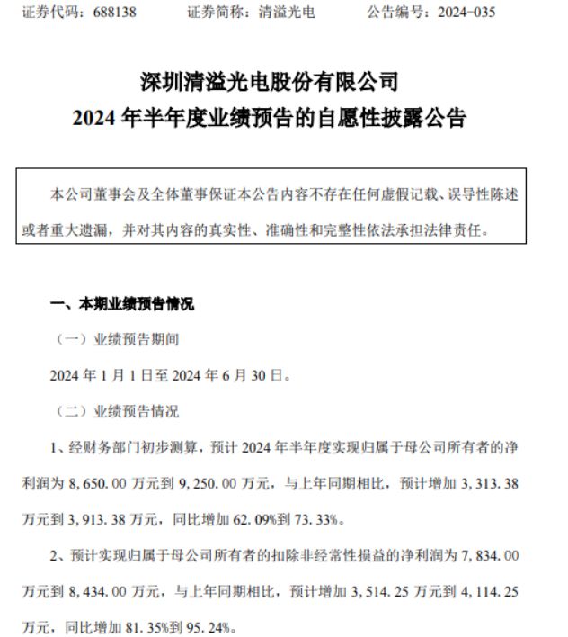 清溢光电2024年上半年预计净利8650万-9250万半导体芯片行业掩膜版业务产销规模扩大