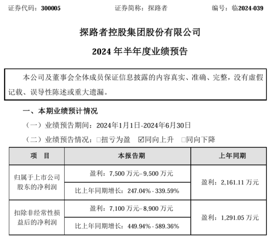 探路者2024年上半年预计净利7500万-9500万同比增长247%-340%芯片业务收入增加