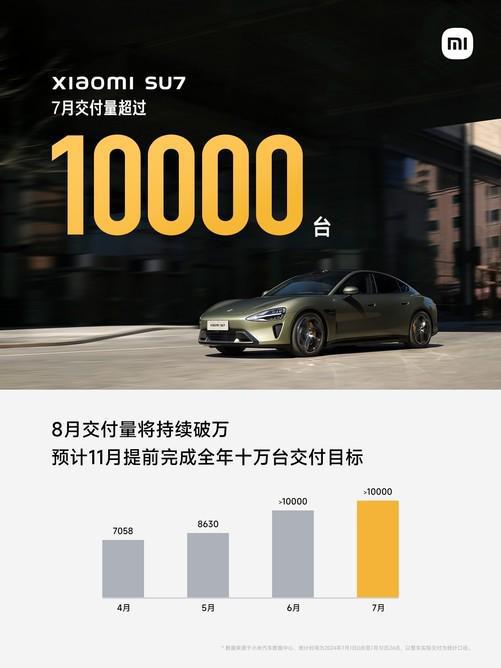 【机圈周报】iPhone16发布日期曝光小米首发骁龙新芯片(图7)