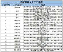 米乐M6平台：2024ADC芯片行业发展分析与市场机遇(图6)