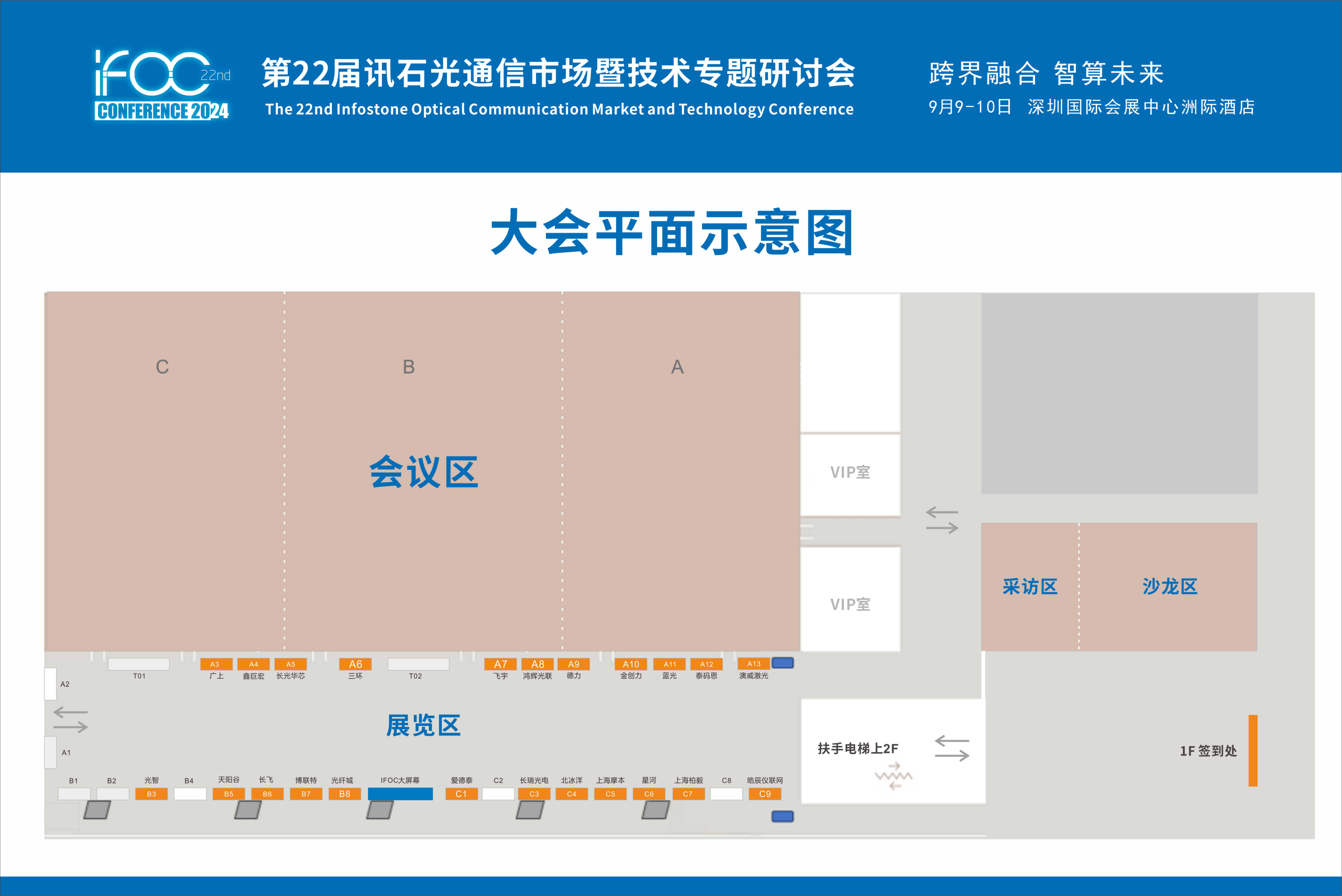 iFOC2024专题六：想听半导体芯片和硅光之间的秘密对话吗？(图4)