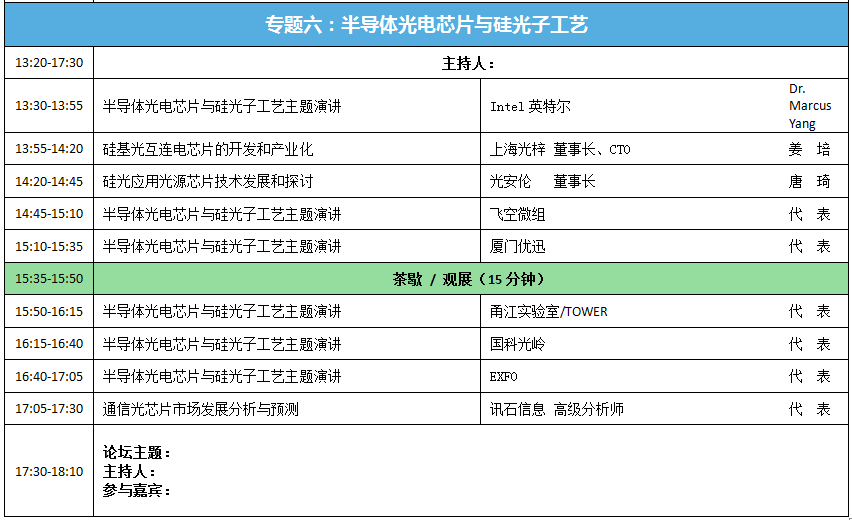iFOC2024专题六：想听半导体芯片和硅光之间的秘密对话吗？(图2)