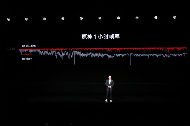 2024手机芯片天梯图：骁龙7+Gen3跻身第一梯队？中端机迎来春天(图6)