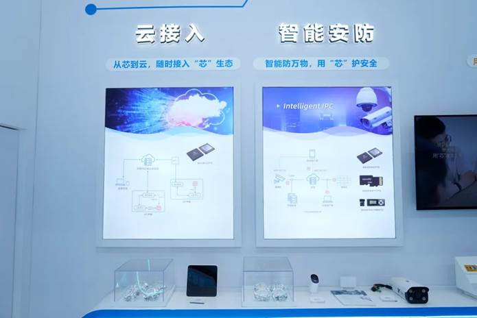 FollowtheMoney：浅析2024年上半年最赚钱的十家国内芯片设计上市公司(图4)