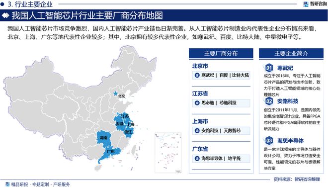 米乐M6：2024版中国人工智能芯片行业市场竞争格局及发展前景分析报告(图4)