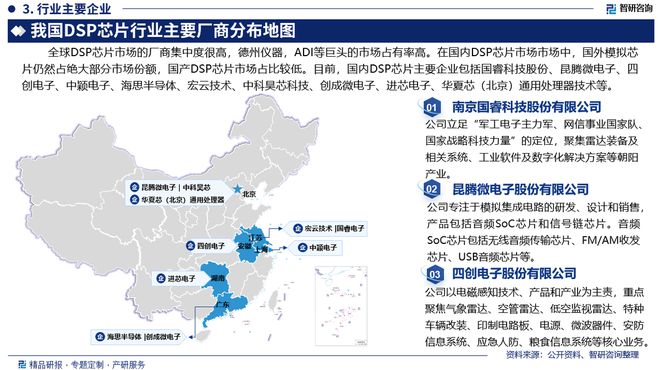 米乐M6：智研咨询《2024版中国DSP芯片行业市场研究报告》重磅上线(图4)