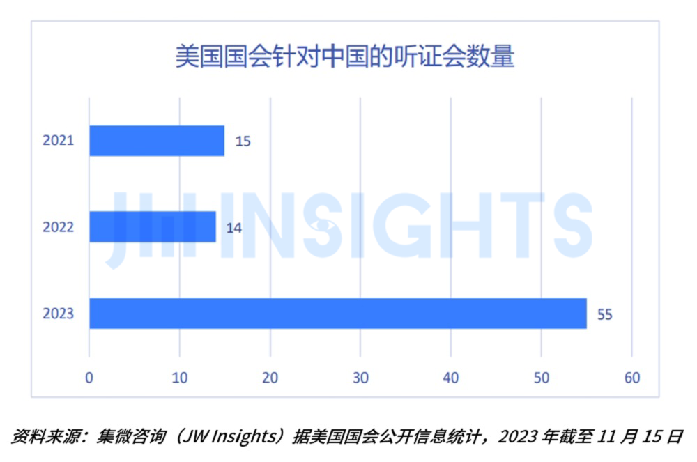 米乐M6：全球半导体设备销售2025年冲1240亿美元；兴威帆推出45nA超低功耗RTC芯片；集创北方荣获多项供应链大奖；通用汽车大裁员(图4)