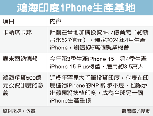 米乐M6：全球半导体设备销售2025年冲1240亿美元；兴威帆推出45nA超低功耗RTC芯片；集创北方荣获多项供应链大奖；通用汽车大裁员(图15)