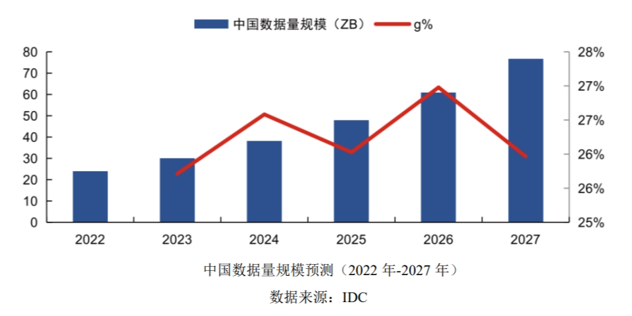 米乐M6：FollowtheMoney：2024年上半年最赚钱的十家国内芯片设计上市公司(图2)