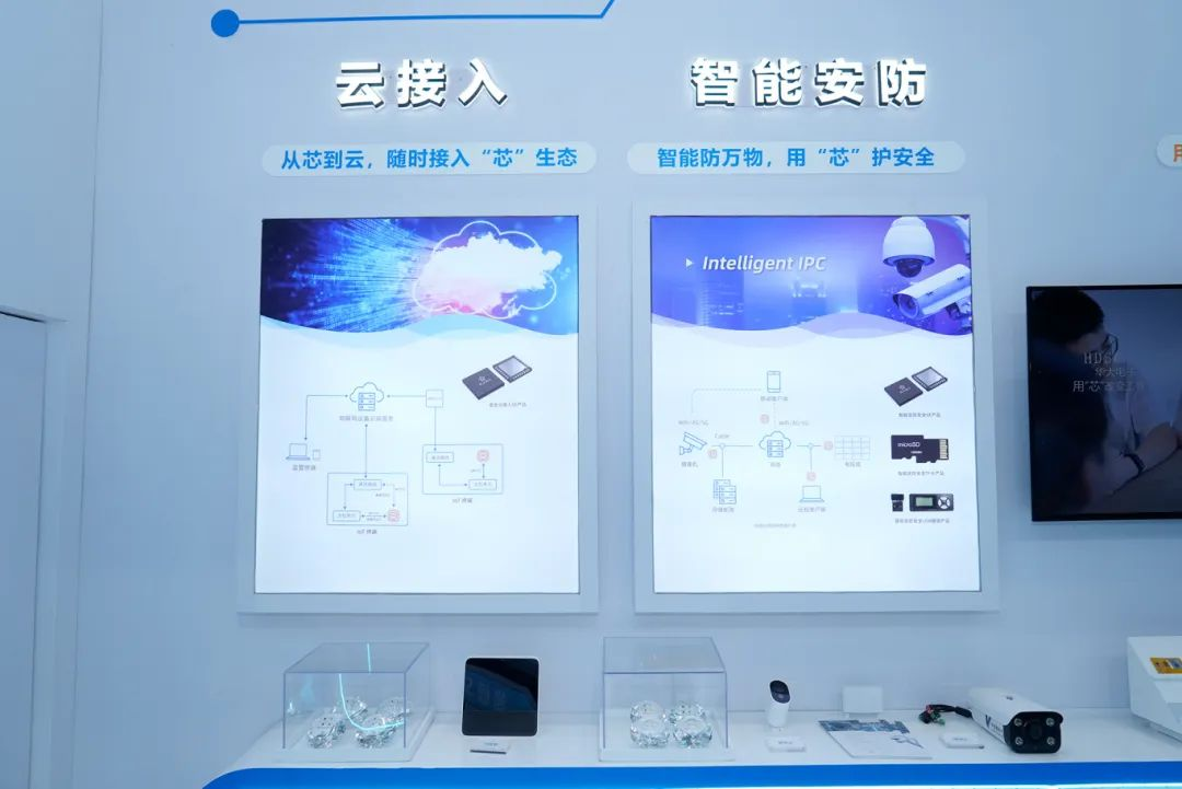 米乐M6：FollowtheMoney：2024年上半年最赚钱的十家国内芯片设计上市公司(图4)