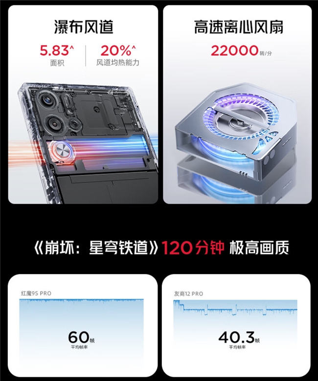 鲁大师2024年手机Q3季报：顶级旗舰激烈角逐骁龙、天玑新芯片发布前最后一战(图5)