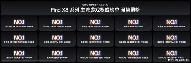 米乐M6：手机芯片销量第一！联发科称霸行业天玑9000系列立大功？