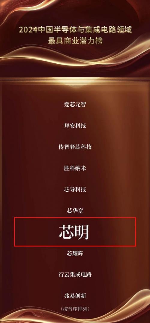 米乐M6平台：2024中国半导体与集成电路领域商业潜力榜揭晓芯明荣耀上榜(图1)
