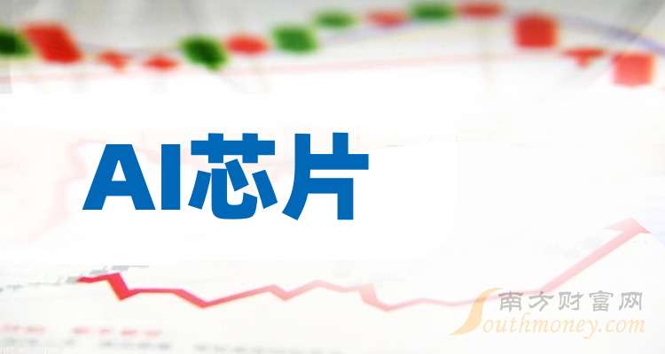 2024年A股AI芯片龙头上市公司（附龙头名单）（20241114）(图1)