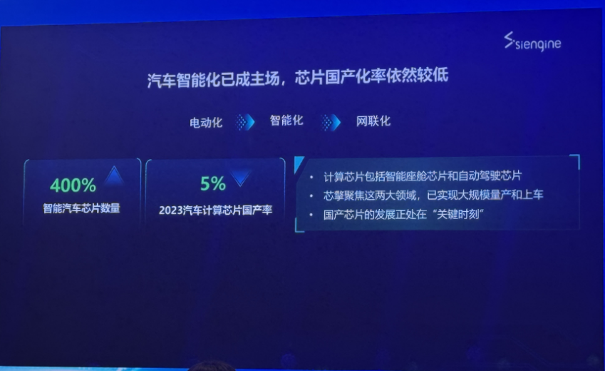 不买美国芯片中国汽车有替代方案吗？(图2)