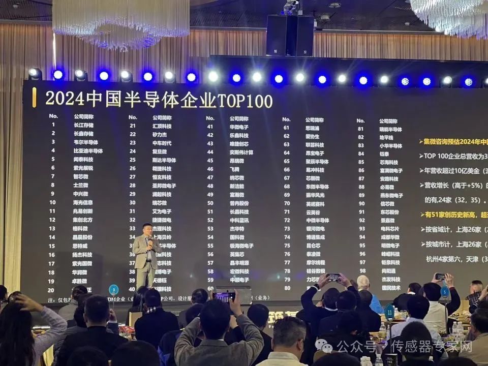 米乐M6平台：中国半导体100强出炉！10家传感器芯片企业杀入！（附全榜单）(图12)