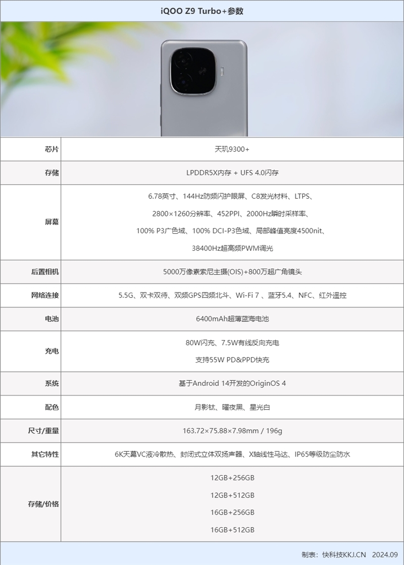 续航最好的天玑9300+性能旗舰！iQOOZ9Turbo+评测：200g内没谁比它电池更大(图2)