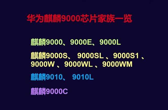 米乐M6：飙升605%！华为海思手机芯片2024逆袭成最大黑马？
