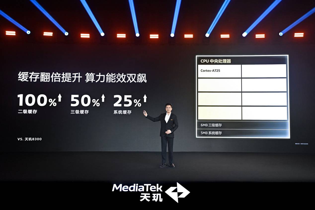 米乐M6：全大核霸气来袭！天玑8400成次旗舰手机芯片性能王者(图4)
