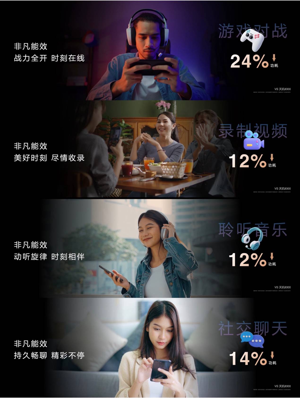 米乐M6：全大核霸气来袭！天玑8400成次旗舰手机芯片性能王者(图5)