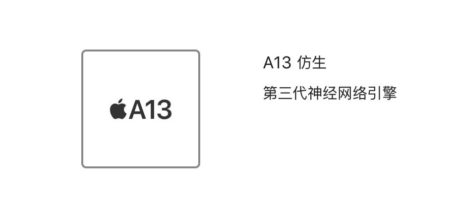 米乐M6：目前手机芯片最好的是哪几款？(图2)