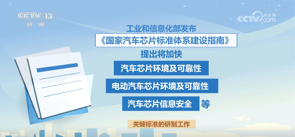 米乐M6平台：点亮“中国芯”！国产高性能汽车芯片正加速布局汽车产业驶入智能赛道(图7)