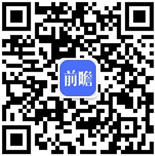【存储芯片】行业市场规模：2024年全球存储芯片行业市场规模将达到1671亿美元DRAM占比达568%(图4)