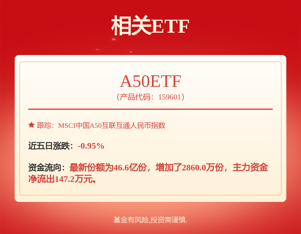 中国推动汽车芯片国产化