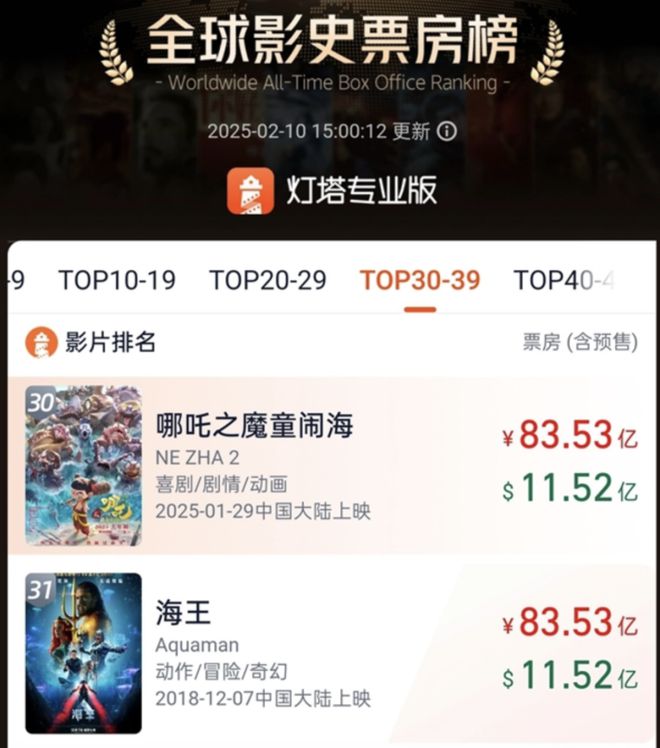 2024手机销量排行出炉小米谷歌等热点不断(图2)