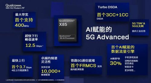 米乐M6平台：AI井喷引爆MWC2025！多款芯片首发交互功能厮杀升级(图2)