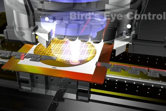 米乐M6：形势依然严峻1-2月中国进口芯片7852亿块金额4050亿(图3)