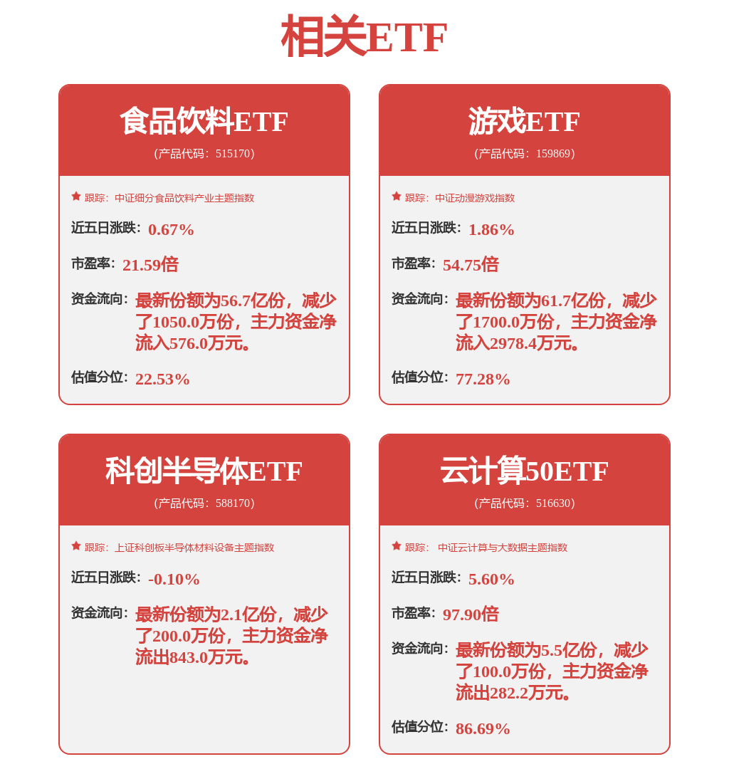 印度芯片什么水平？