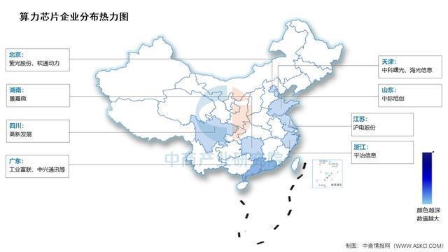 2025年中国算力芯片产业链图谱及投资布局分析(图19)