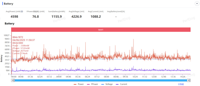 终于又见轻薄旗舰机！三星GalaxyS25Edge全面评测：也许这才是智能手机的本质(图13)