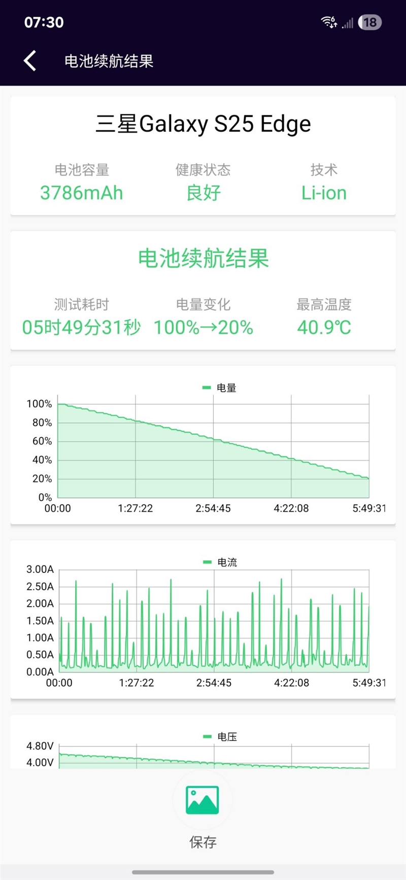 终于又见轻薄旗舰机！三星GalaxyS25Edge全面评测：也许这才是智能手机的本质(图17)
