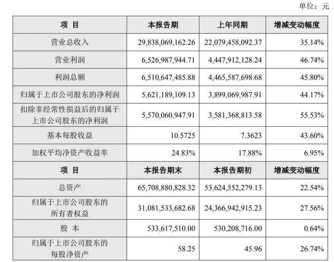 日本芯片机构：来自中国的芯片制造设备占全球40%的市场份额中国企业正在“截杀”全球公司(图8)