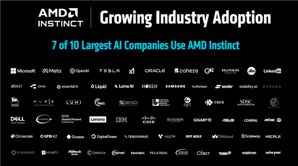 AMD发布全新AI加速卡InstinctMI350系列：288GBHBM3E海量内存、1400W功耗野兽(图13)