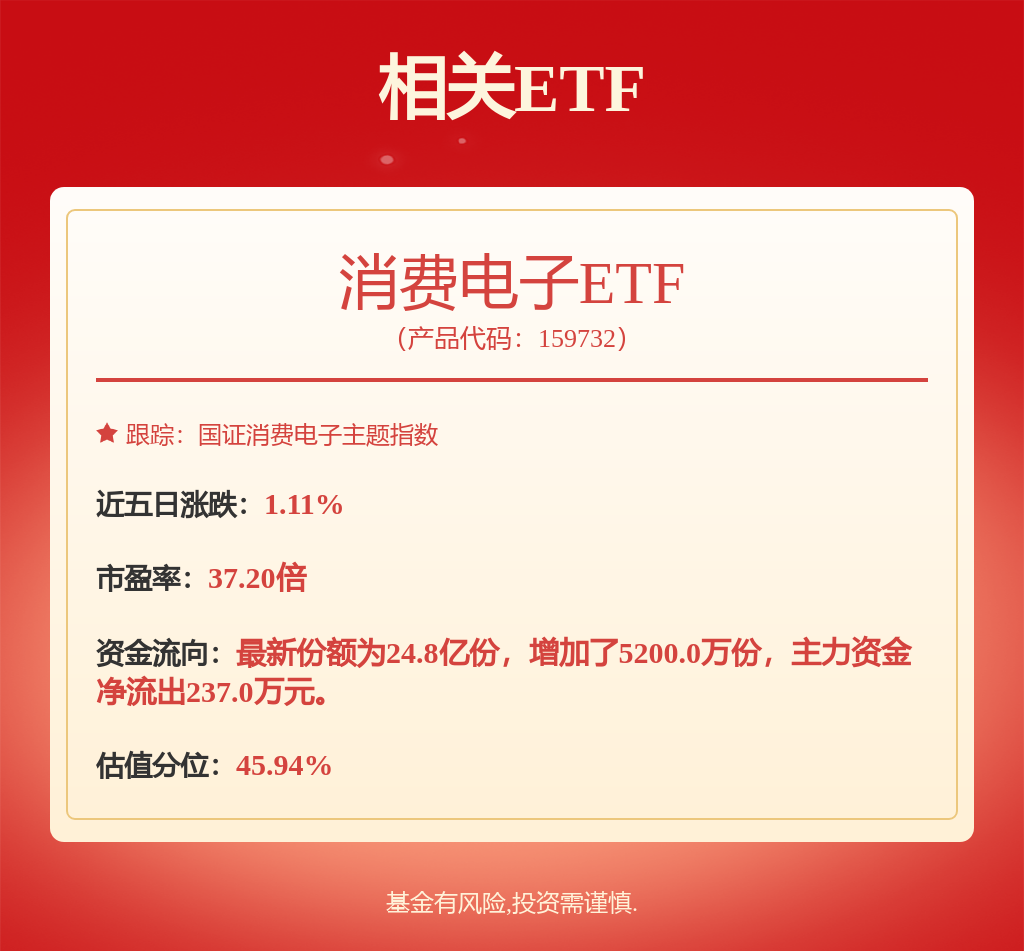 内存芯片大厂长鑫存储启动上市辅导此前估值已达1400亿元