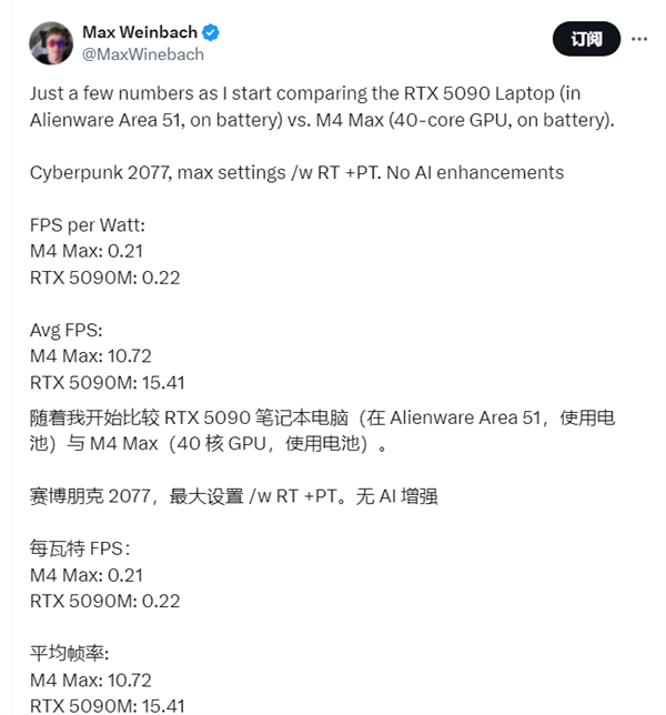 电池供电运行《赛博朋克2077》：苹果M4Max能效比才略高于RTX5090(图1)