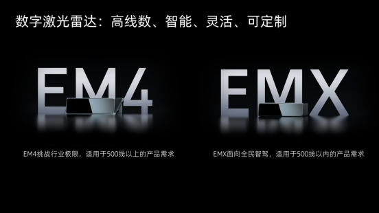 米乐M6：激光雷达进化论：RoboSense如何持续领跑？(图6)