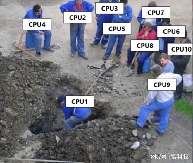 偏见何时消？天玑芯片或成2024年手机市场新宠(图2)