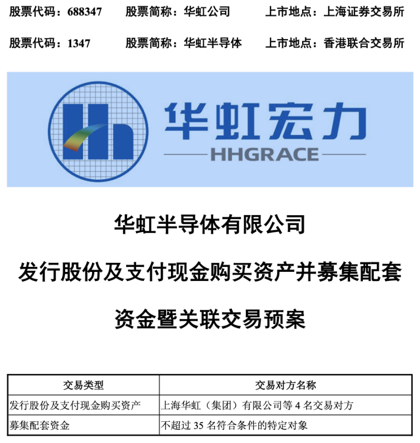 A股大事件！芯片巨头明日复牌！(图2)